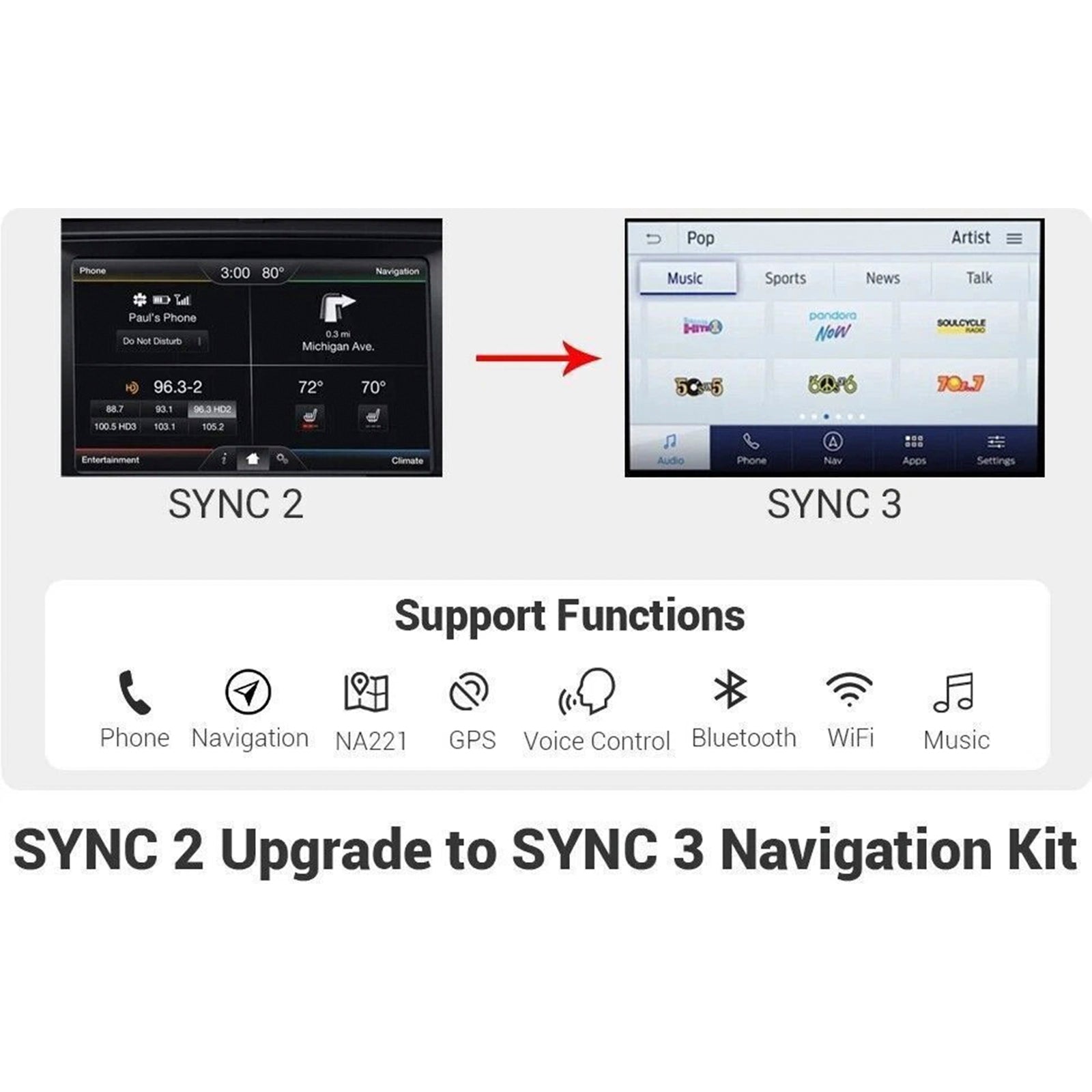 Sync 4 Module SYNC 2 to SYNC 3 Upgrade Kit 3.4 for Ford Sync3 APIM Module Carplay ...