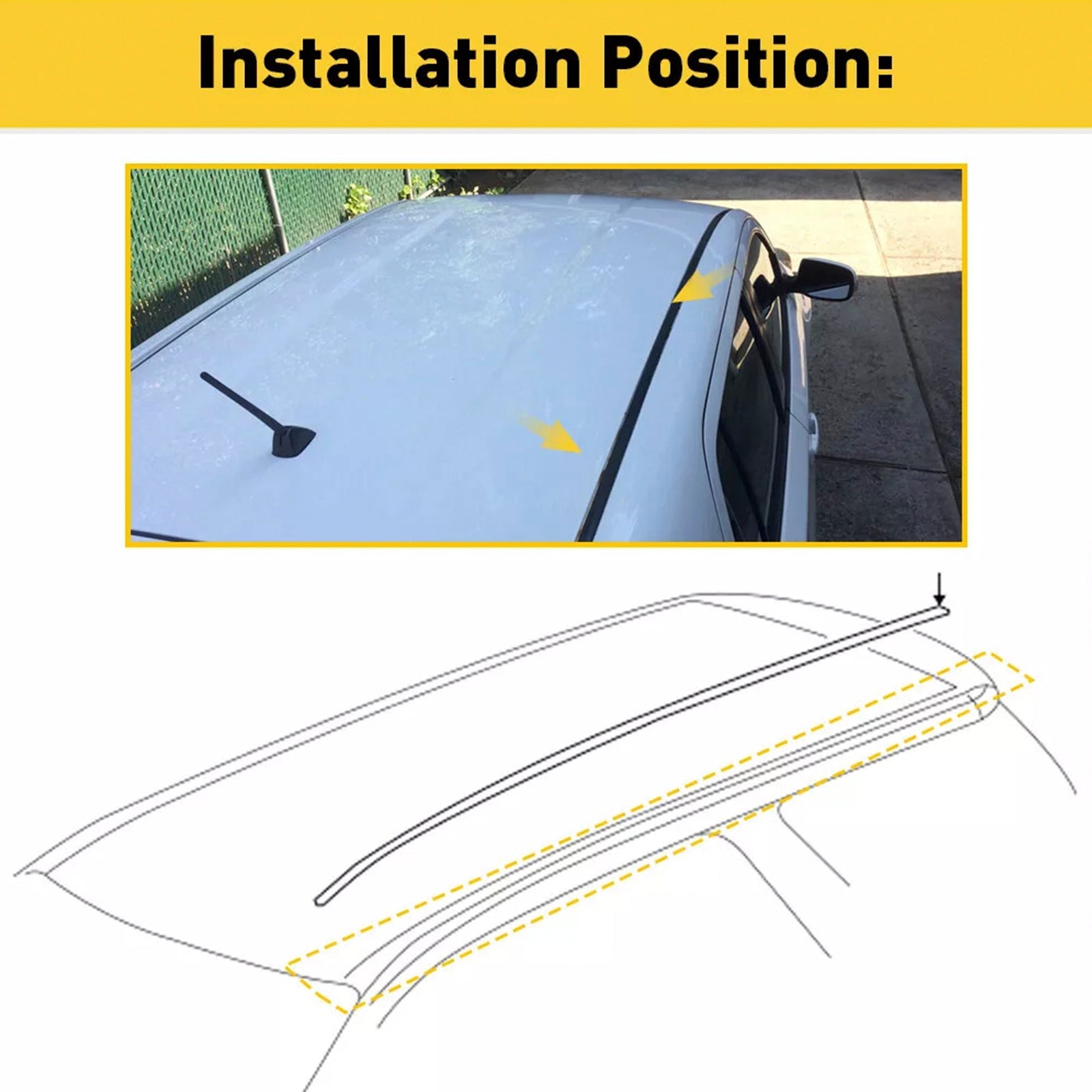 2008-2015 Scion xB 2PCS Roof Drip Molding Trim Center Left & Right Side Rubber 7555612171 7555512161 Generic