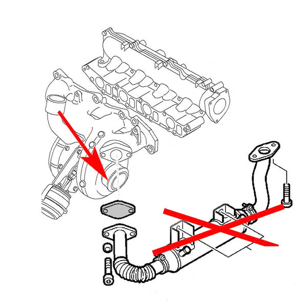 Riparazione guarnizioni EGR motori Saab 1.9 TiD generiche