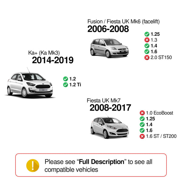 04/2010-12/2019 Ford Fiesta Saloon 1.6 Ti Pacote de bobina de ignição 0221503485 Genérico